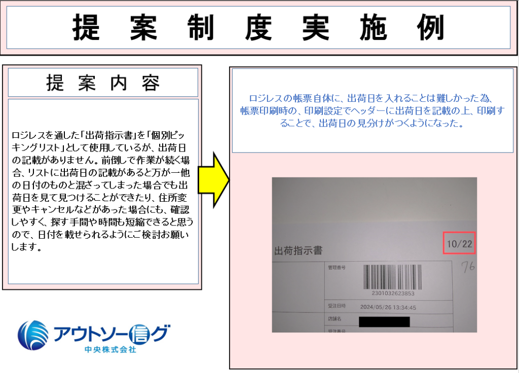 提案制度実施例
帳票に日付を記載した改善策